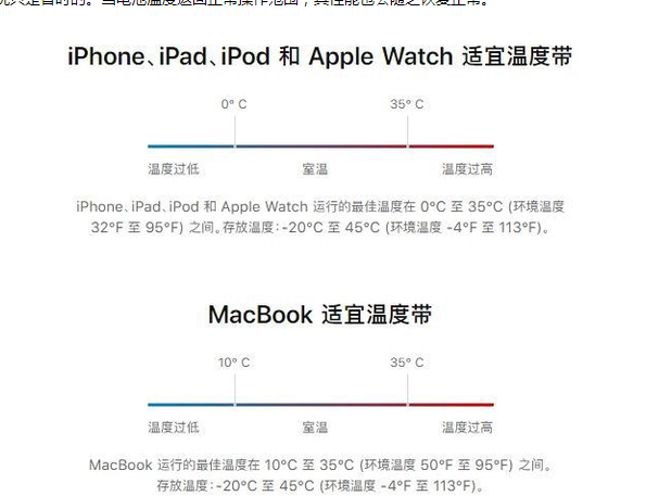 清新苹果13维修分享iPhone 13耗电越来越快怎么办 