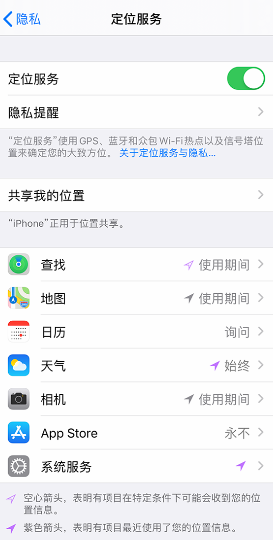 清新苹果手机维修分享iPhone 状态栏中时间显示为蓝色图标是什么情况 